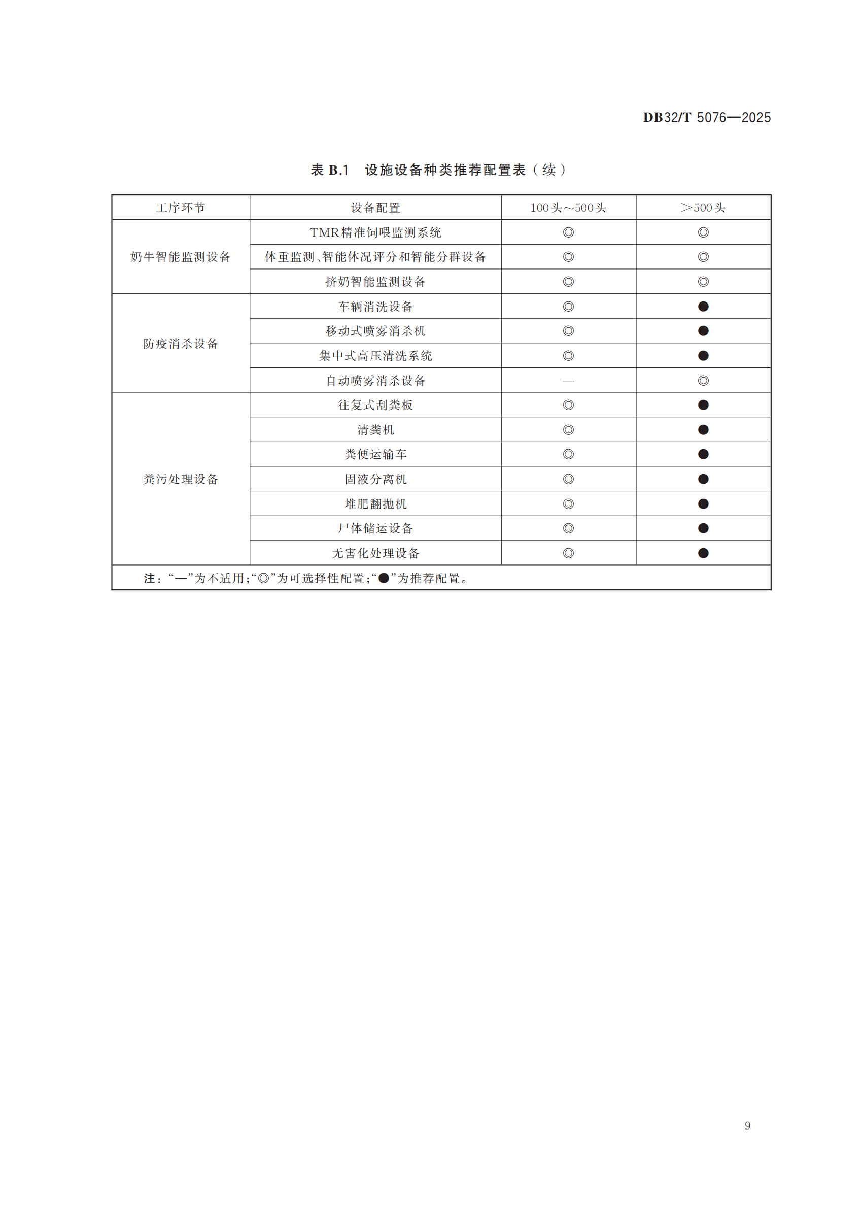 BC(й)ٷվ